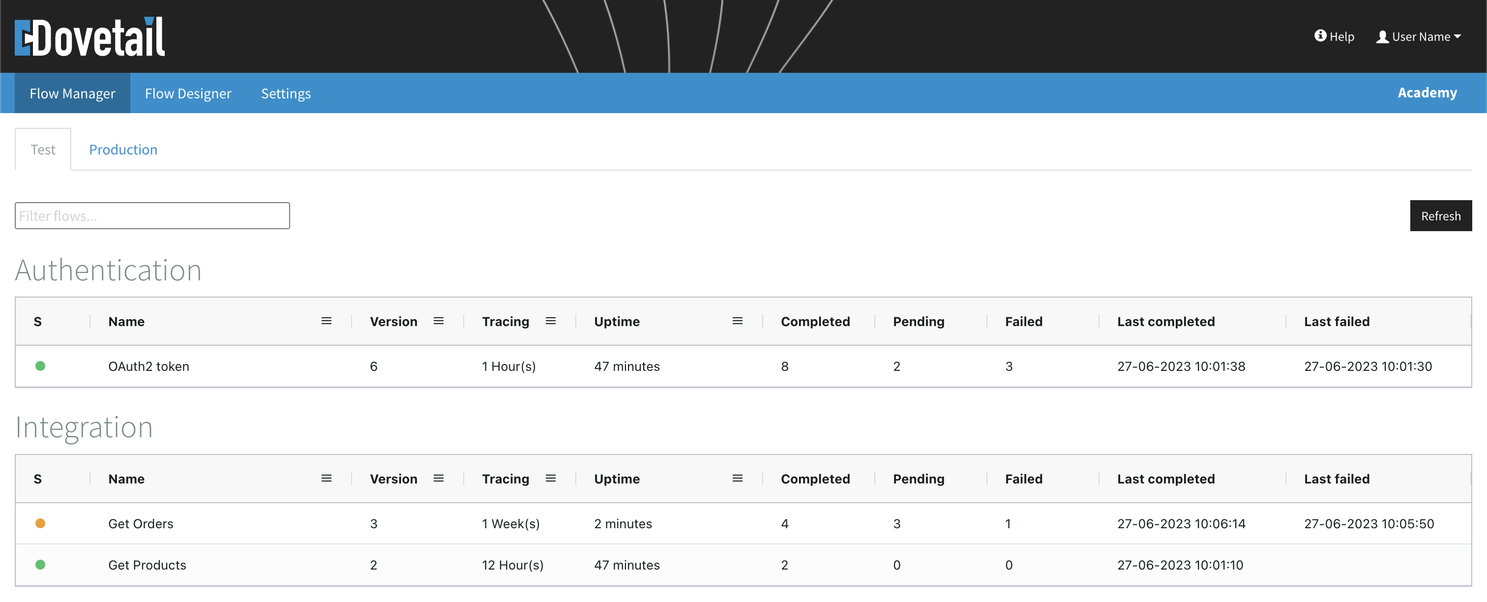 Flow manager overview